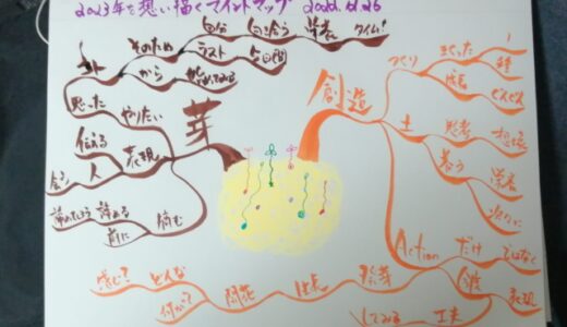 【活動報告】オンラインマインドマップシェア会_20221226